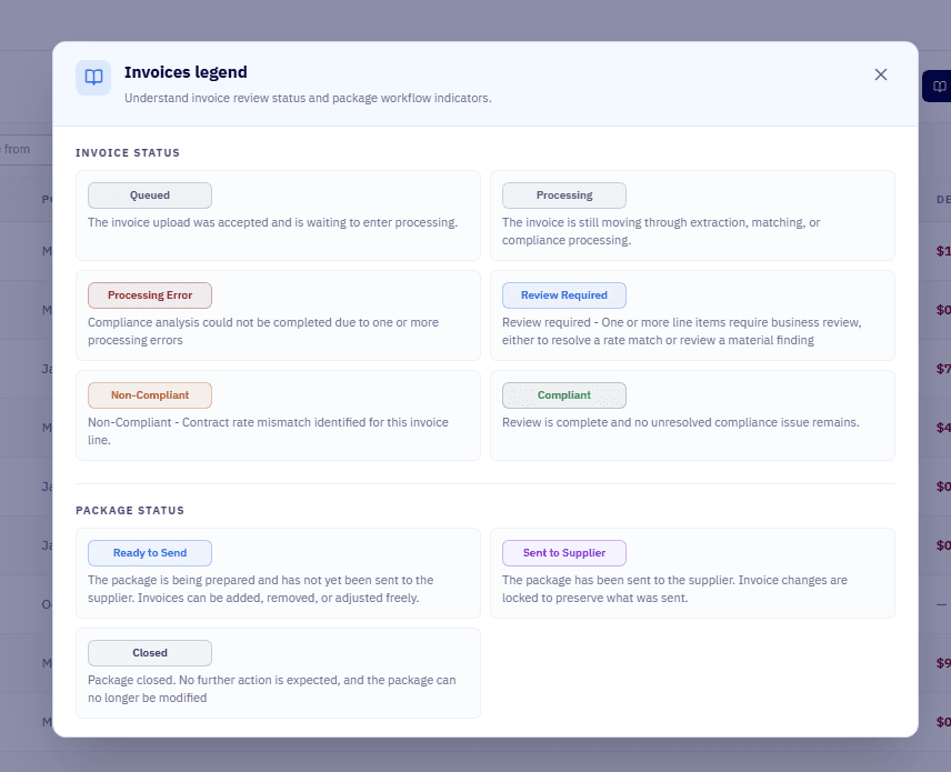 Use neutral language that keeps review honest